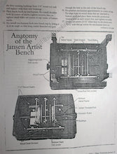 Load image into Gallery viewer, jansen artist bench repair instructions